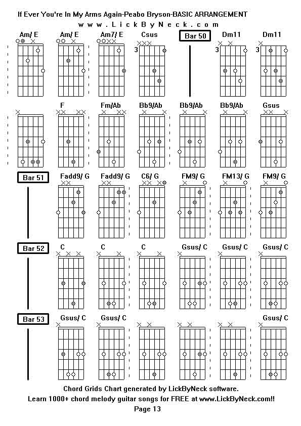 Chord Grids Chart of chord melody fingerstyle guitar song-If Ever You're In My Arms Again-Peabo Bryson-BASIC ARRANGEMENT,generated by LickByNeck software.